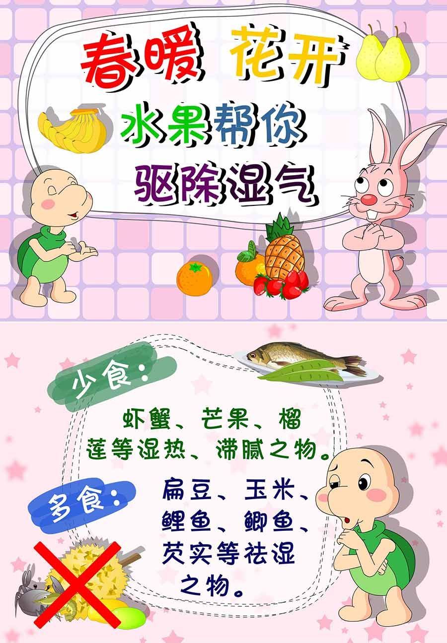 《养生宝典》养生宝典 第5集 第38页