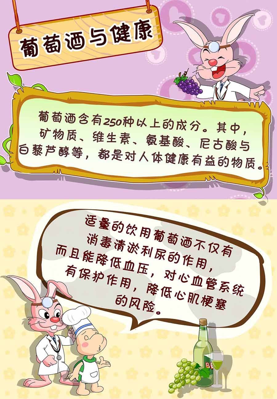 《养生宝典》养生宝典 第6集 第16页