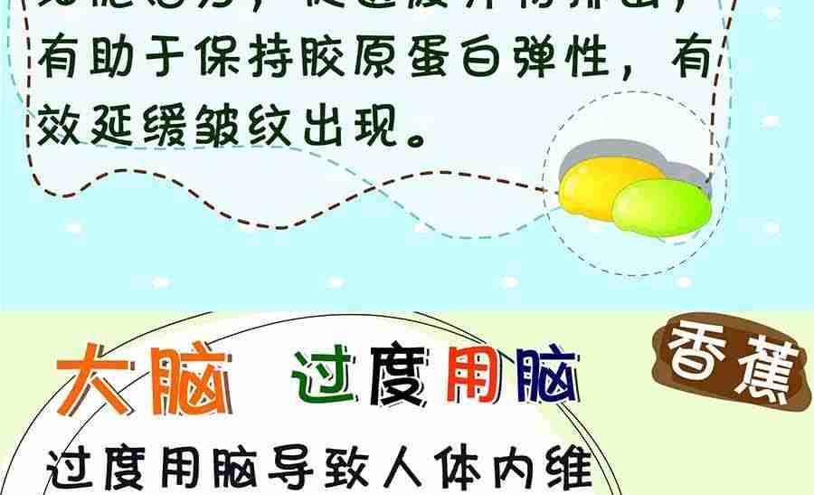 《养生宝典》养生宝典 第6集 第45页