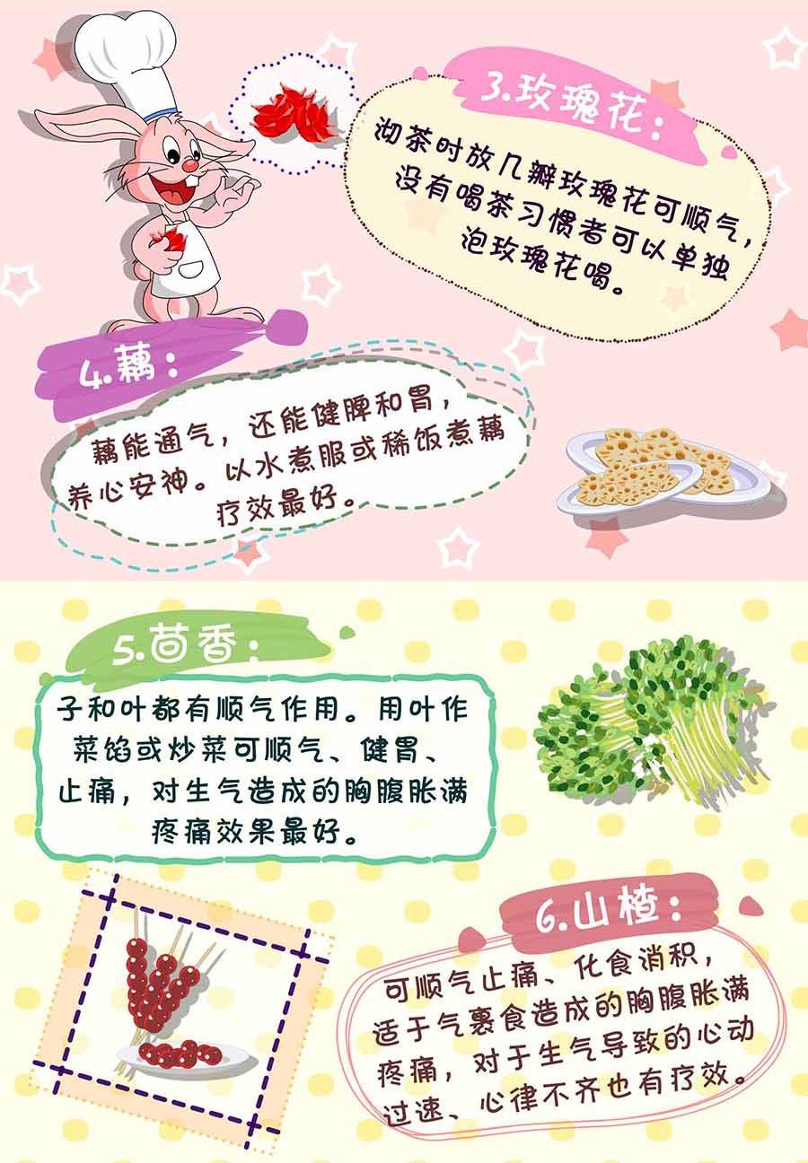 《养生宝典》养生宝典 第6集 第9页
