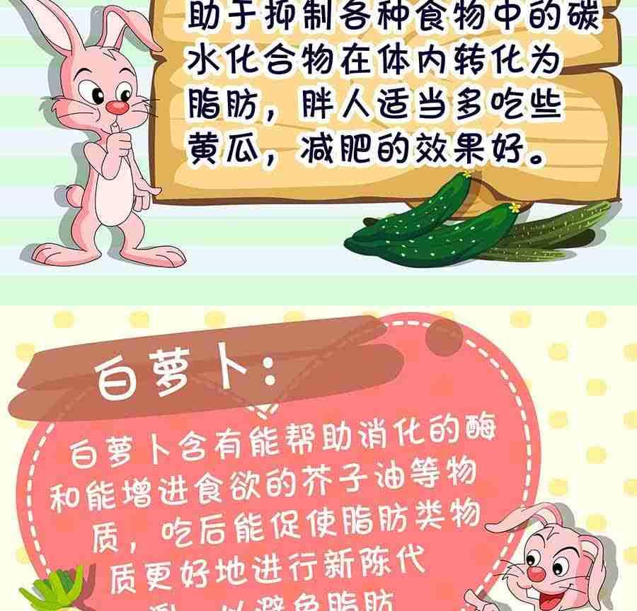 《养生宝典》养生宝典 第8集 第17页