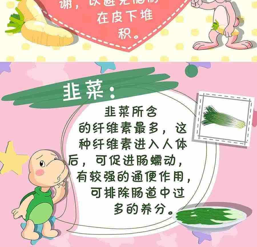 《养生宝典》养生宝典 第8集 第18页