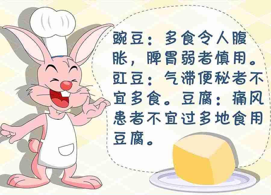 《养生宝典》养生宝典 第7集 第15页