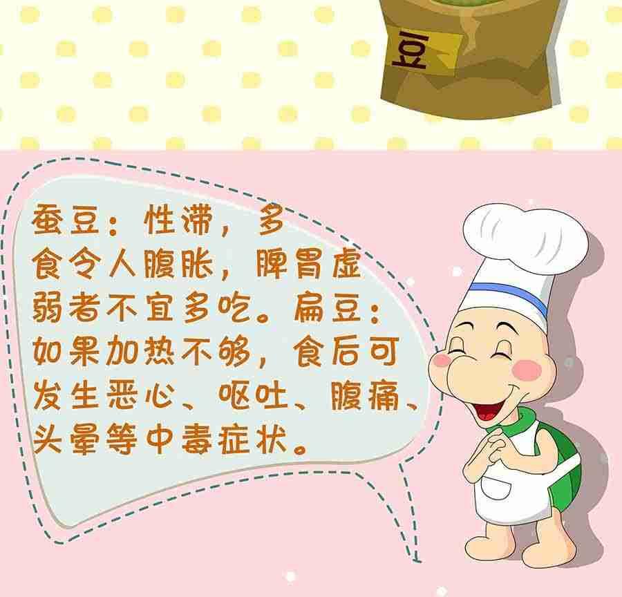 《养生宝典》养生宝典 第7集 第14页