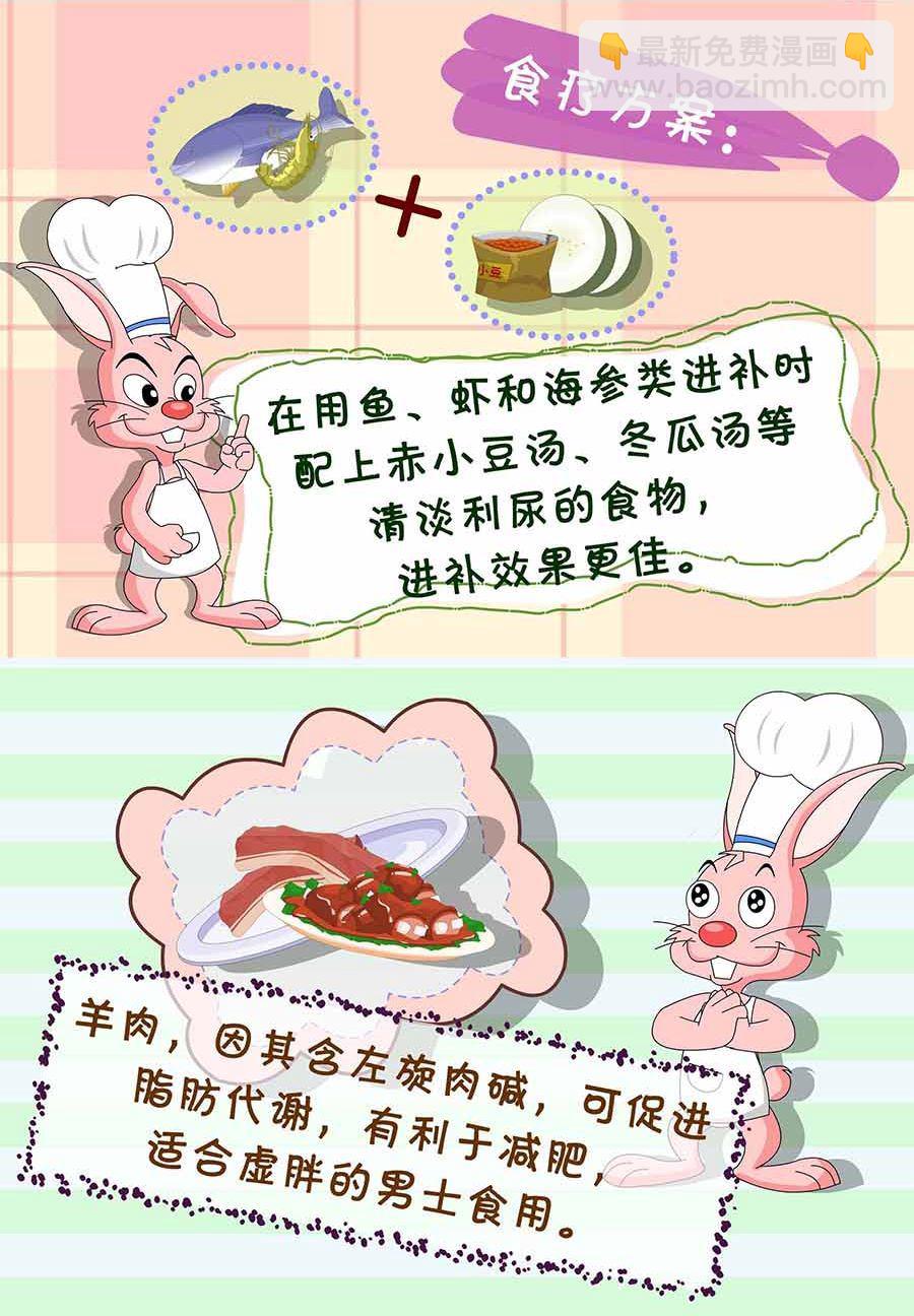 《养生宝典》养生宝典 第5集 第21页