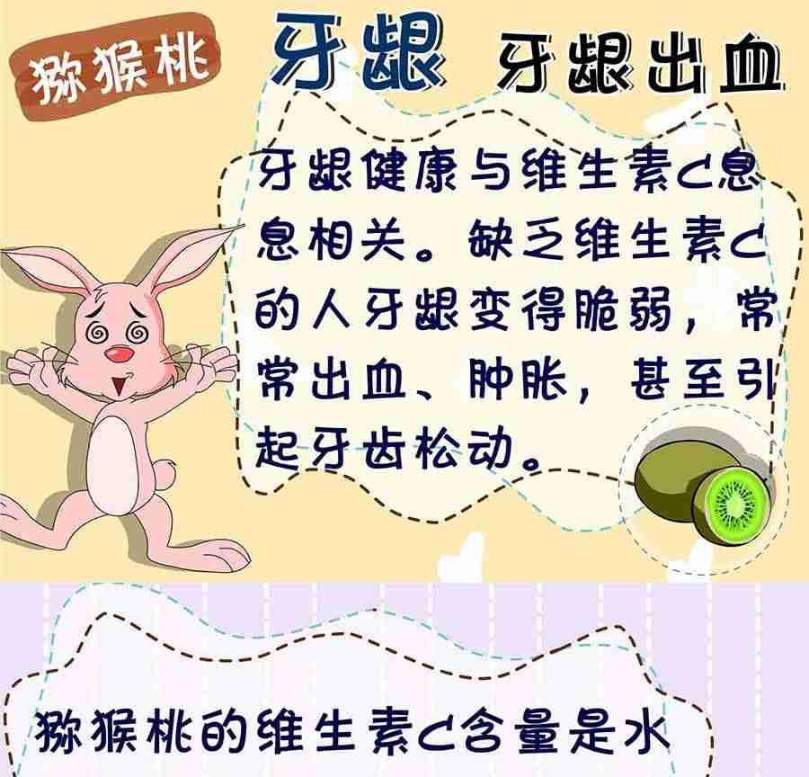 《养生宝典》养生宝典 第6集 第48页