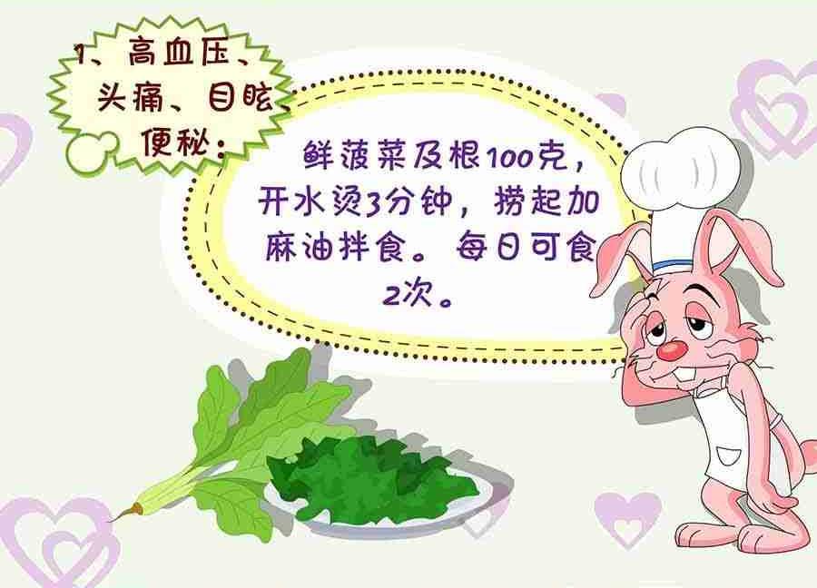 《养生宝典》养生宝典 第8集 第5页