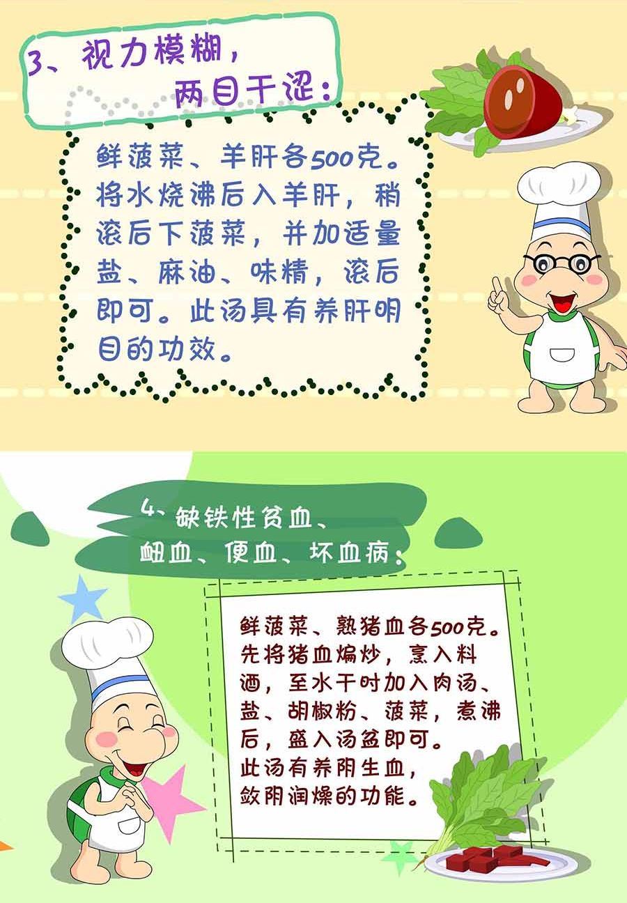 《养生宝典》养生宝典 第8集 第7页