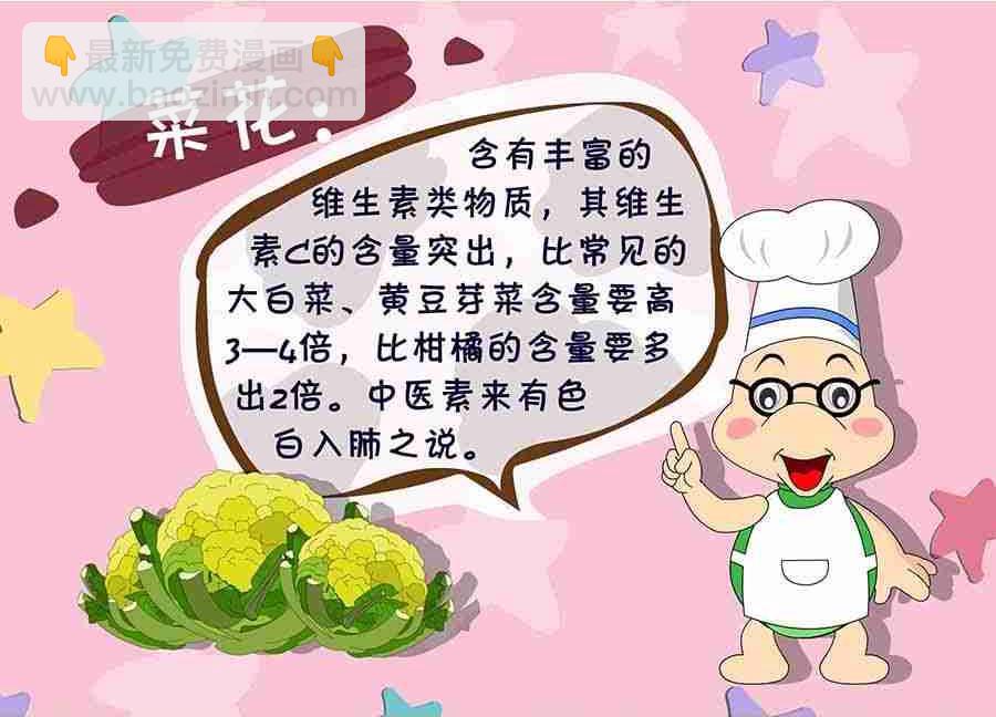 《养生宝典》养生宝典 第10集 第28页