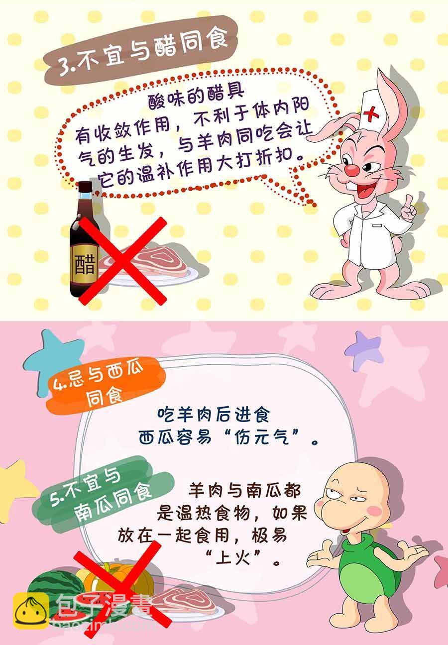 《养生宝典》养生宝典 第10集 第9页