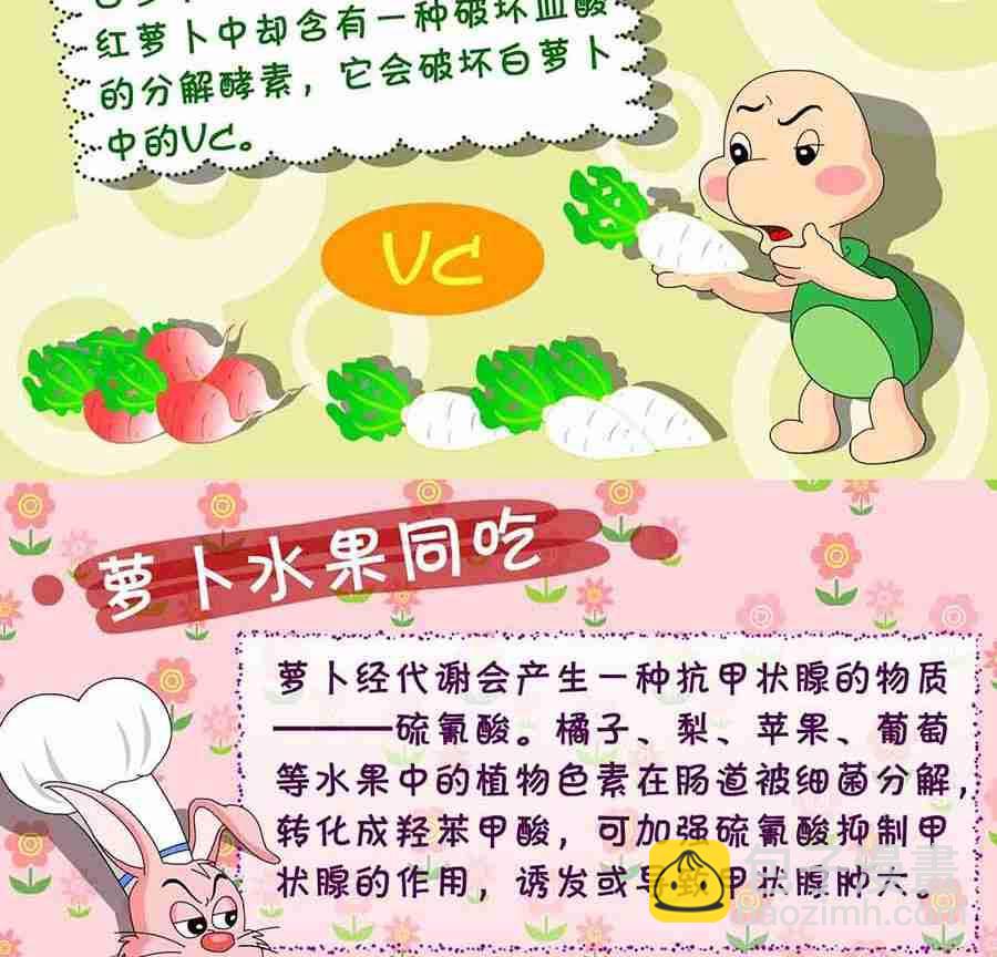 《养生宝典》养生宝典 第9集 第19页