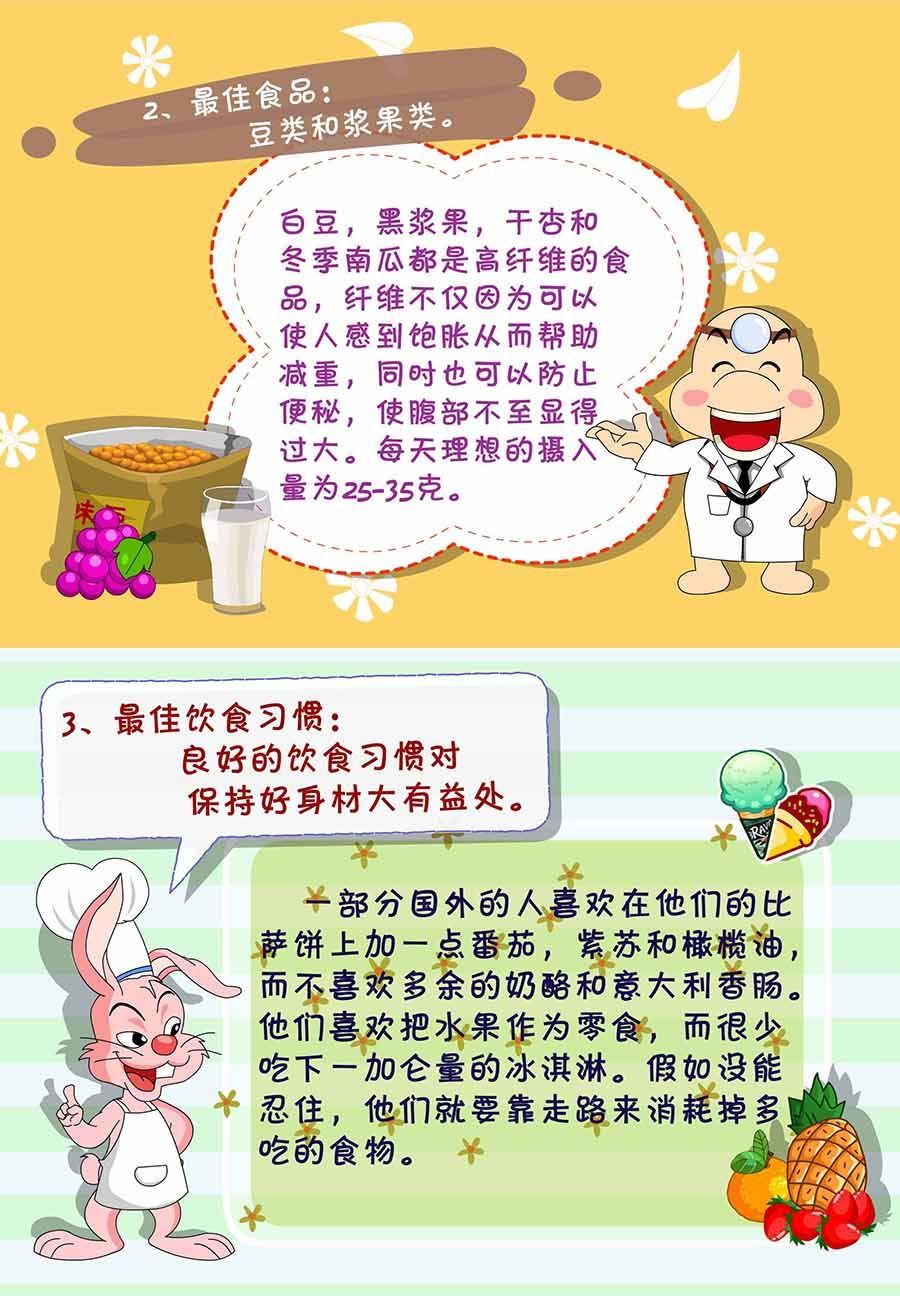 《养生宝典》养生宝典 第11集 第33页