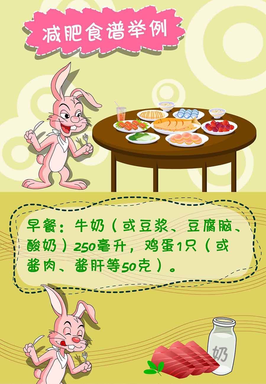 《养生宝典》养生宝典 第12集 第14页