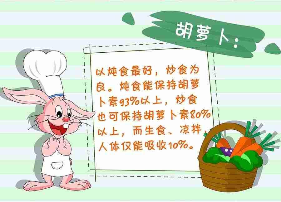 《养生宝典》养生宝典 第10集 第27页