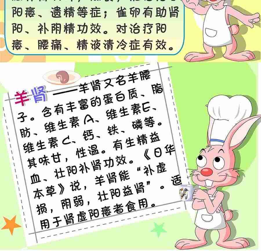 《养生宝典》养生宝典 第9集 第40页
