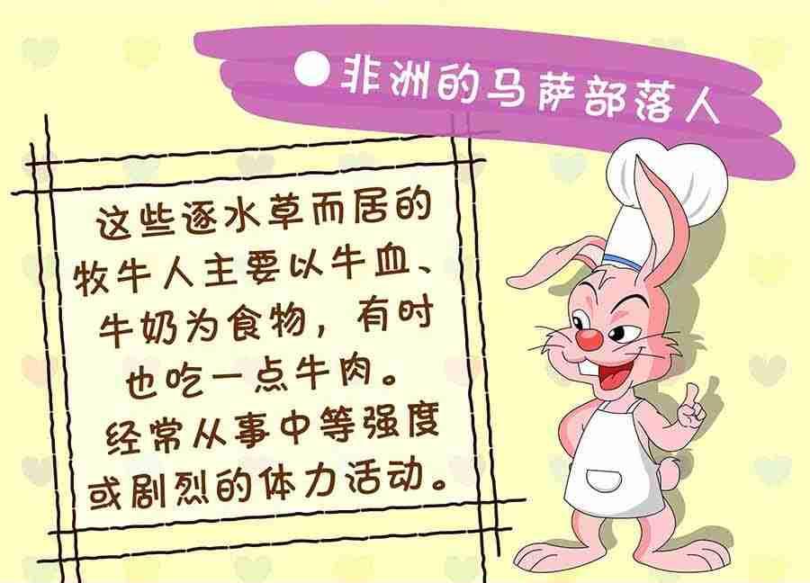 《养生宝典》养生宝典 第13集 第25页