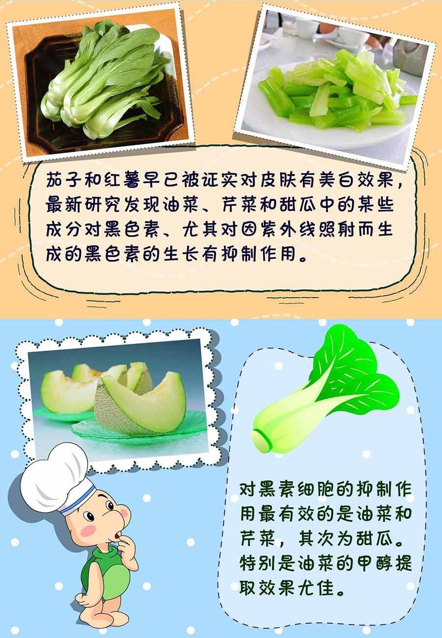 《养生宝典》养生宝典 第13集 第45页