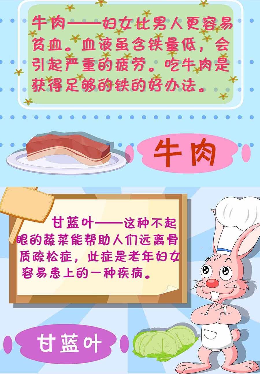 《养生宝典》养生宝典 第15集 第31页