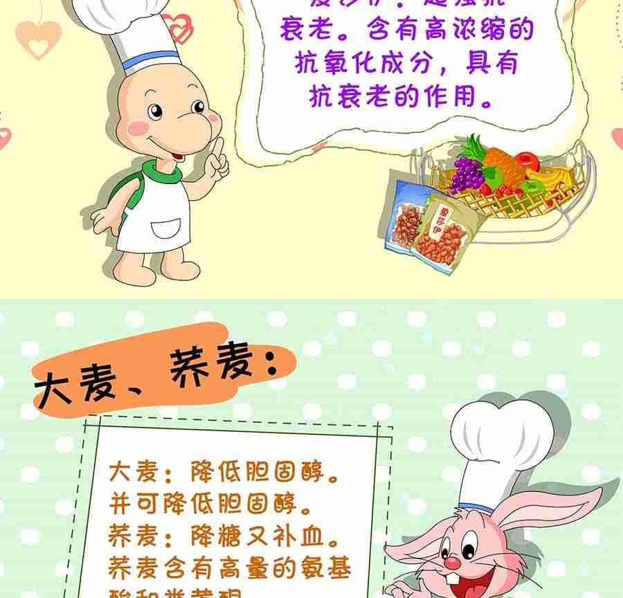 《养生宝典》养生宝典 第15集 第33页