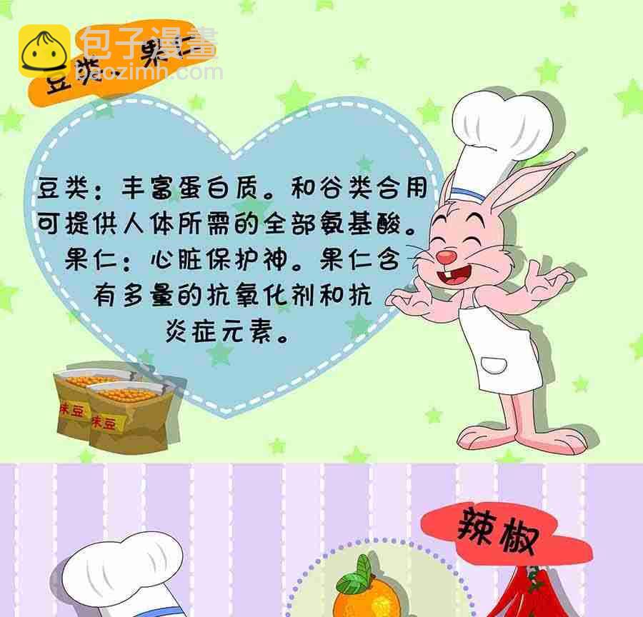 《养生宝典》养生宝典 第15集 第35页