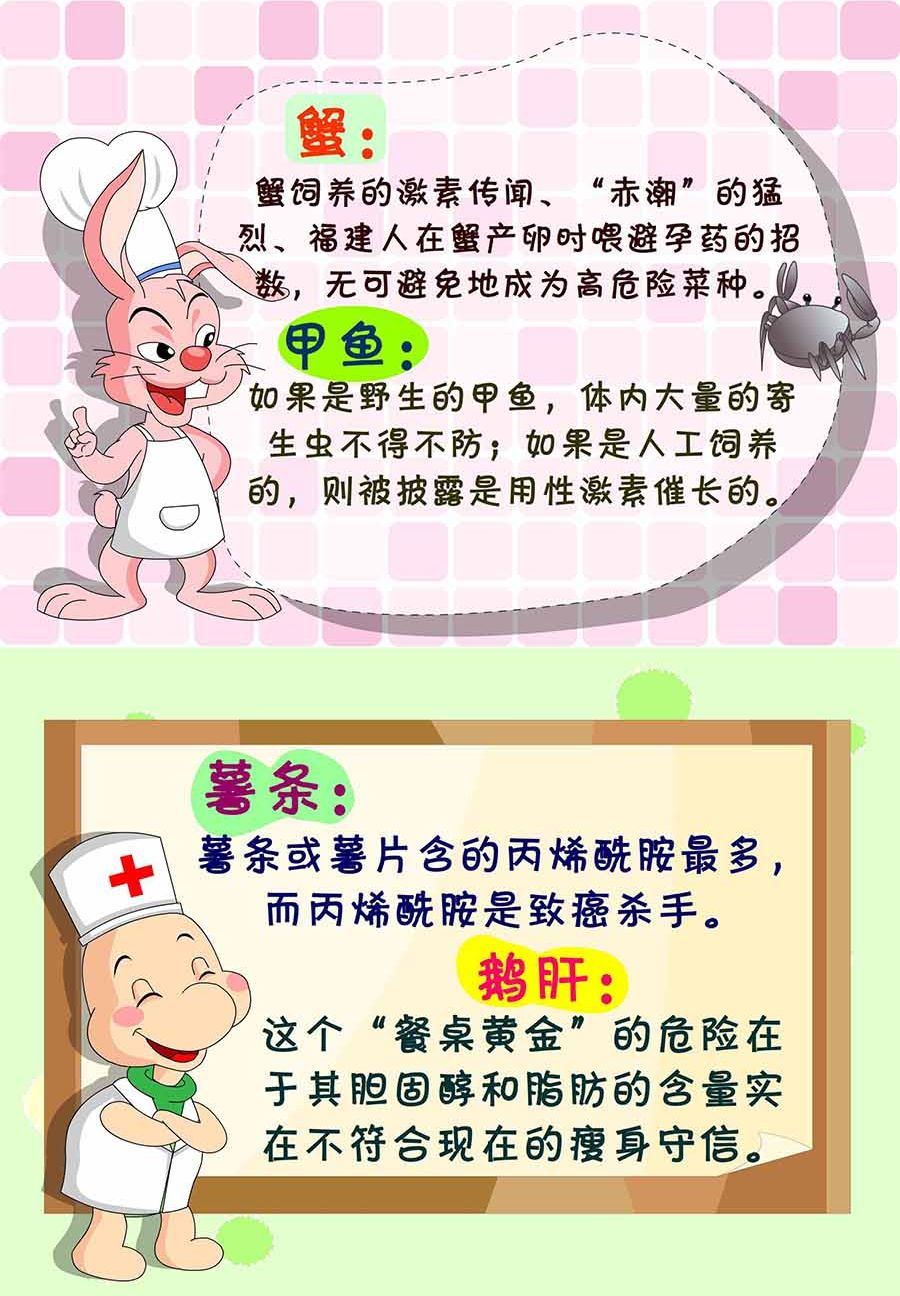 《养生宝典》养生宝典 第13集 第15页