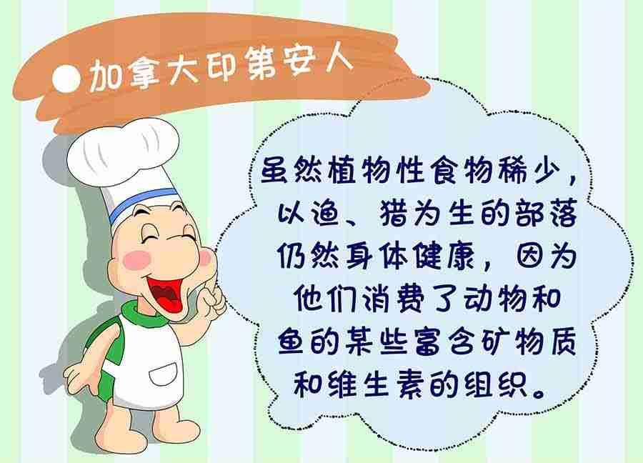 《养生宝典》养生宝典 第13集 第24页