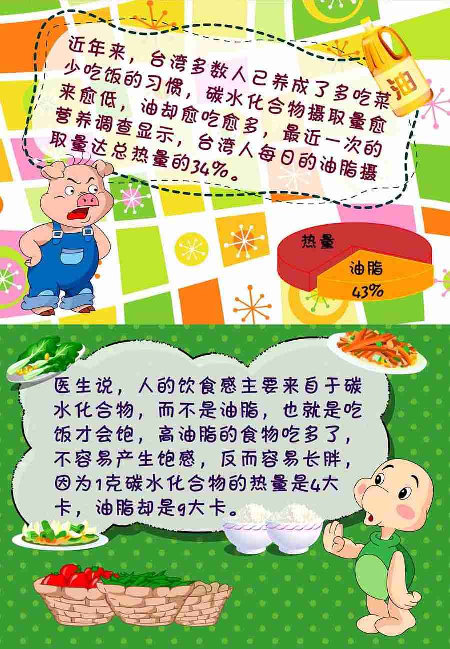 《养生宝典》养生宝典 第16集 第25页