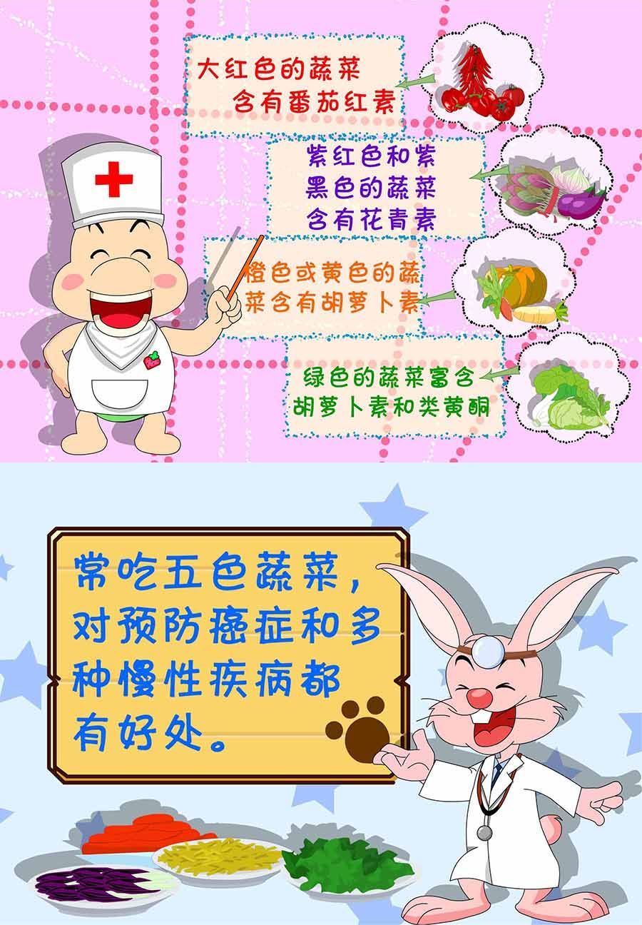 《养生宝典》养生宝典 第16集 第27页
