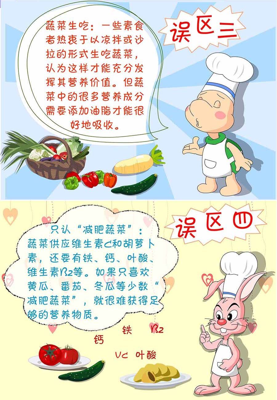《养生宝典》养生宝典 第16集 第31页