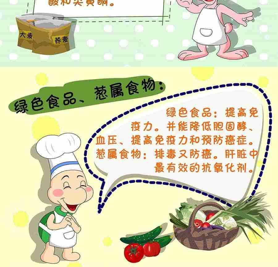 《养生宝典》养生宝典 第15集 第34页