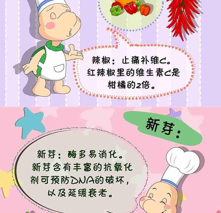 《养生宝典》养生宝典 第15集 第36页