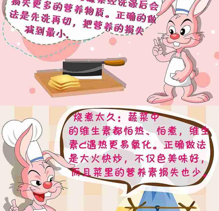 《养生宝典》养生宝典 第15集 第39页