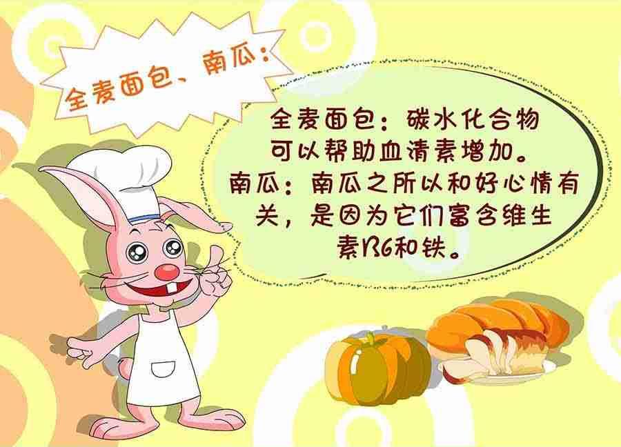 《养生宝典》养生宝典 第15集 第47页
