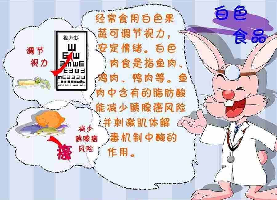 《养生宝典》养生宝典 第18集 第16页