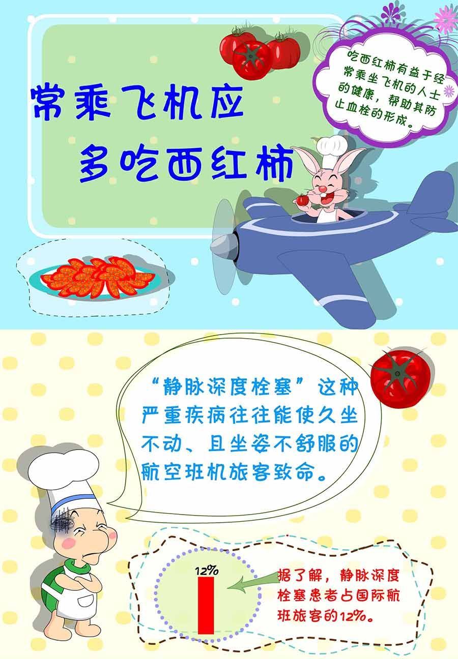 《养生宝典》养生宝典 第20集 第14页