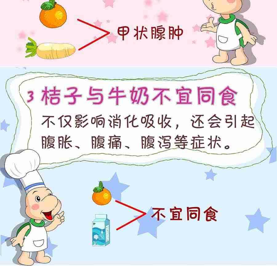 《养生宝典》养生宝典 第20集 第20页