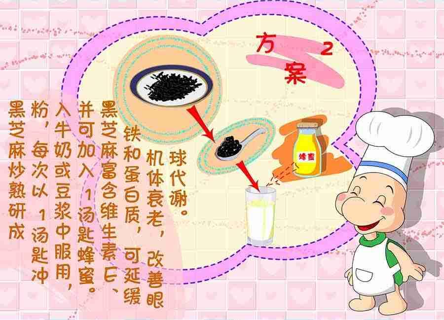 《养生宝典》养生宝典 第17集 第28页