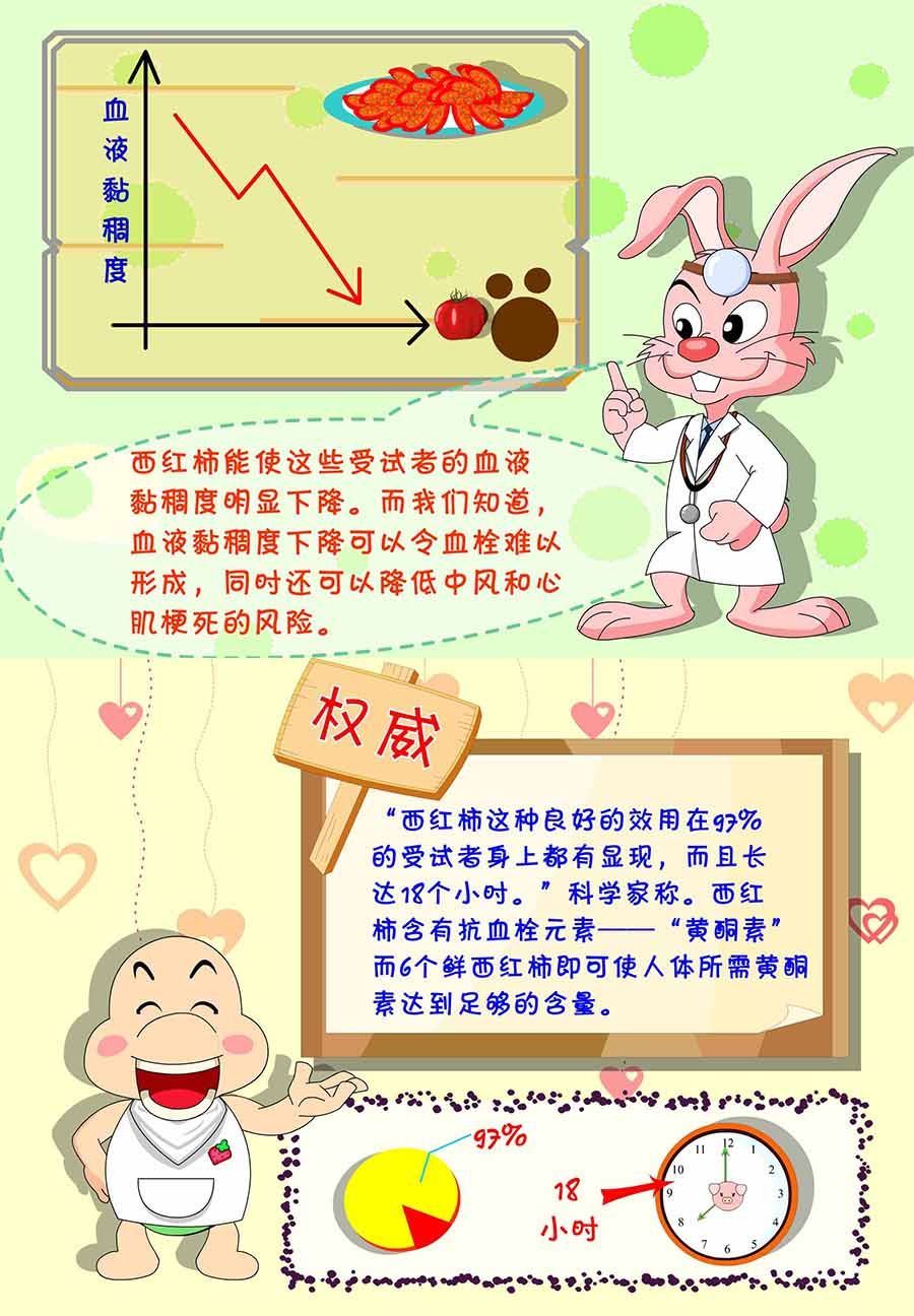 《养生宝典》养生宝典 第20集 第15页