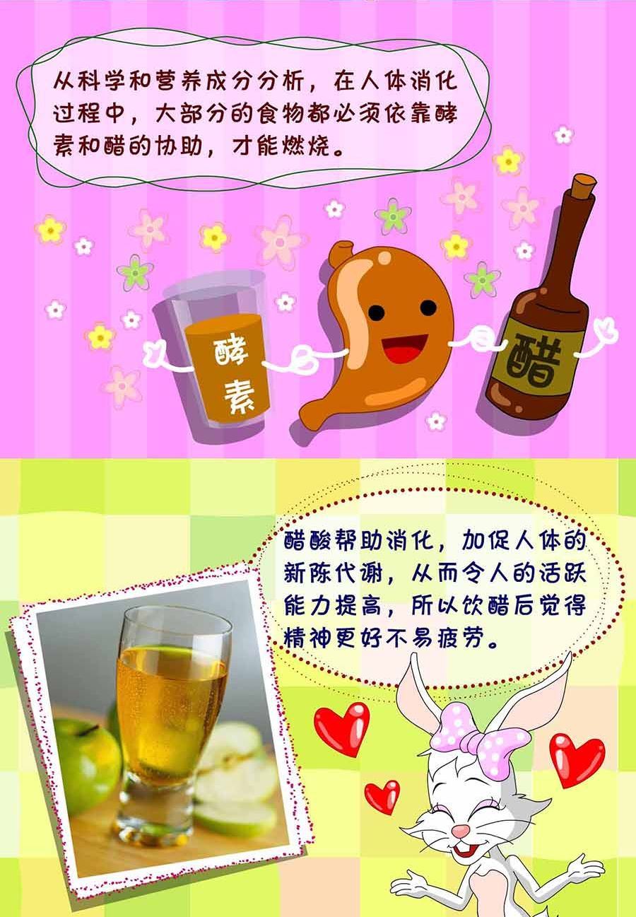 《养生宝典》养生宝典 第20集 第5页
