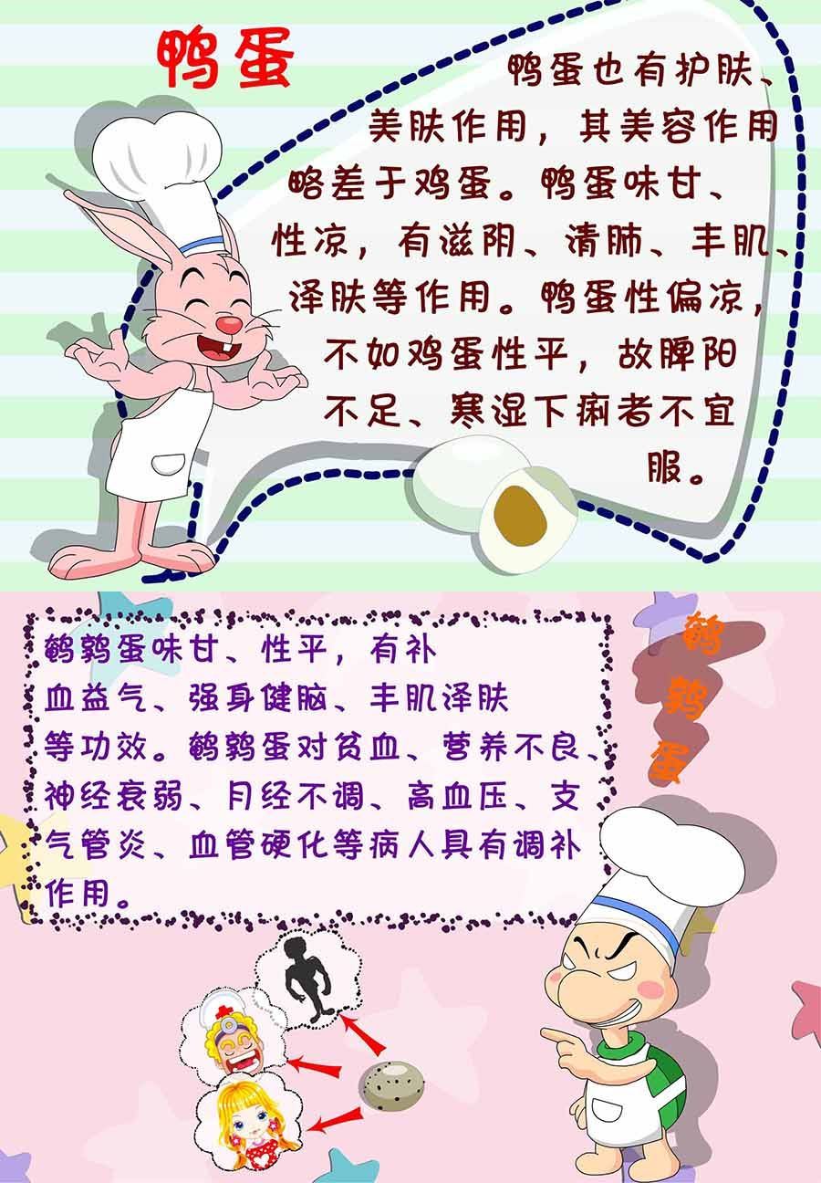 《养生宝典》养生宝典 第20集 第7页