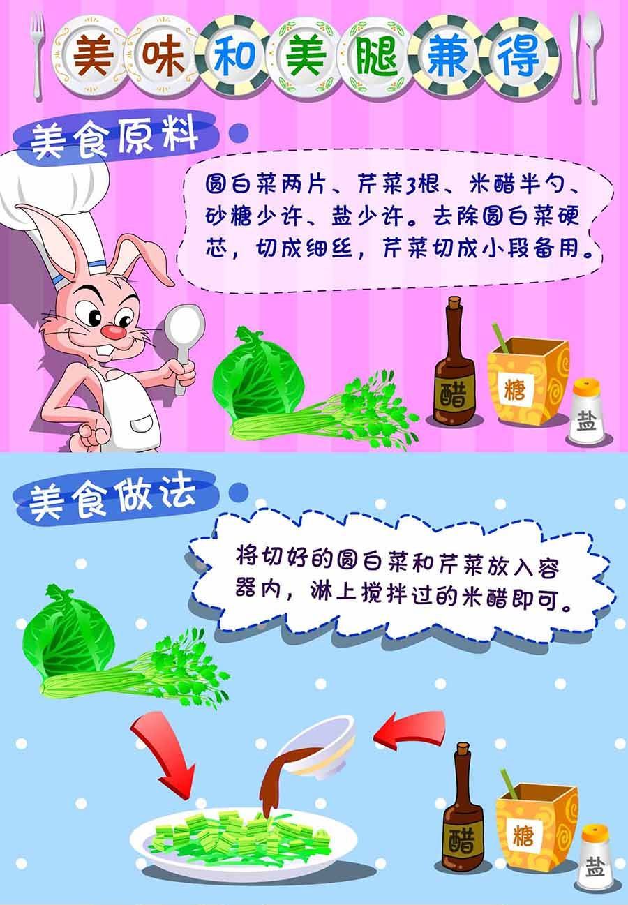 《养生宝典》养生宝典 第18集 第4页