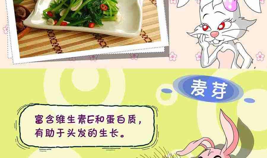 《养生宝典》养生宝典 第17集 第12页