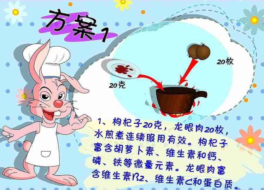 《养生宝典》养生宝典 第17集 第27页