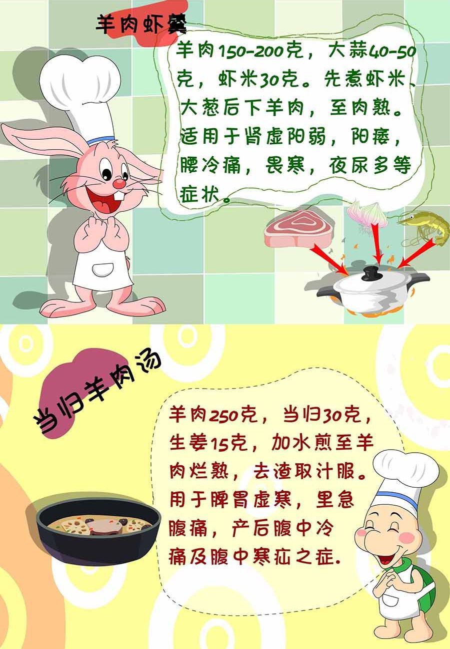 《养生宝典》养生宝典 第19集 第25页
