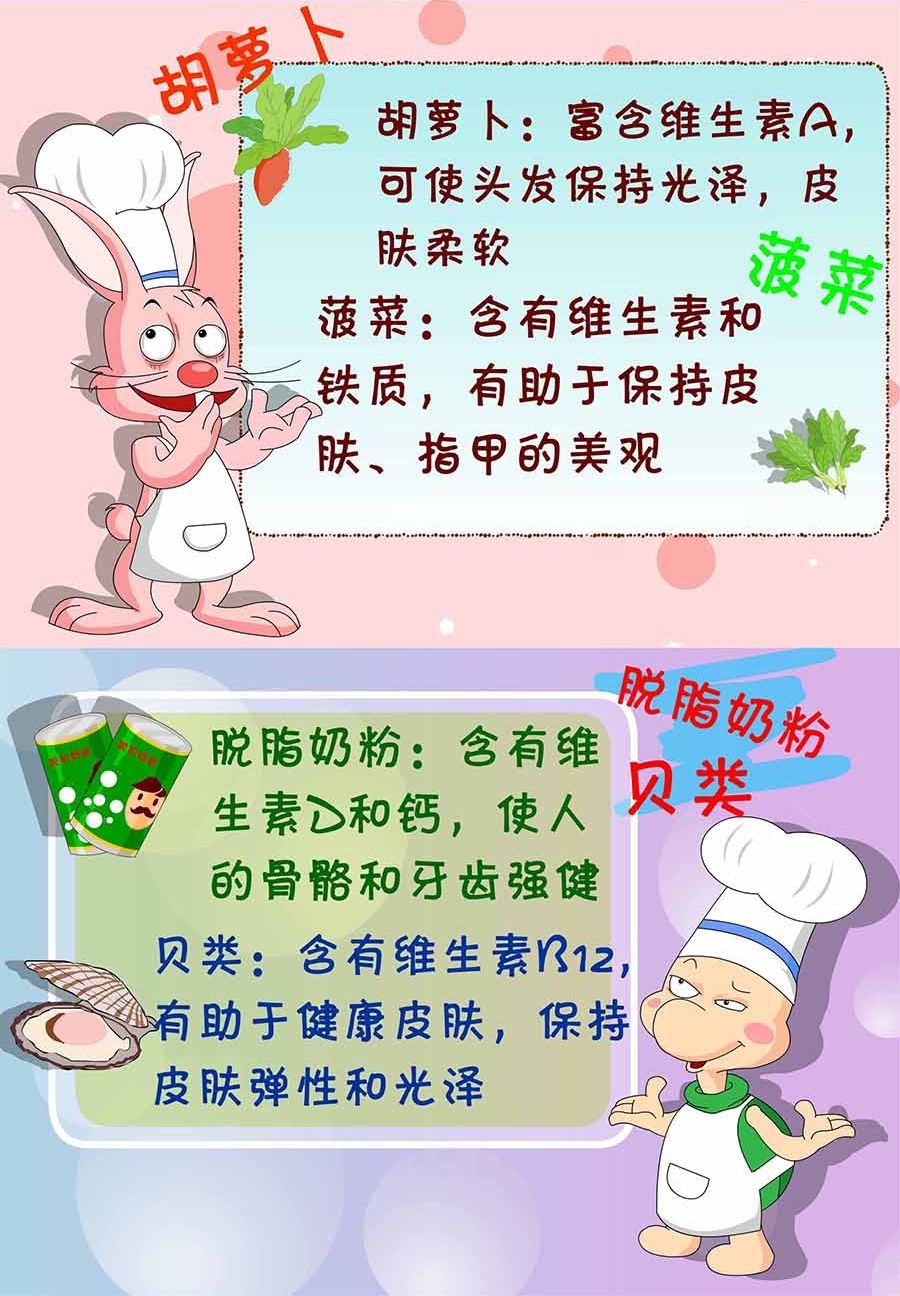 《养生宝典》养生宝典 第19集 第15页