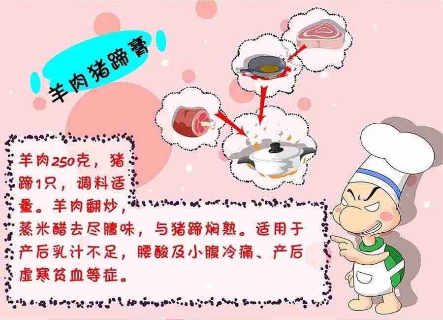 《养生宝典》养生宝典 第19集 第24页