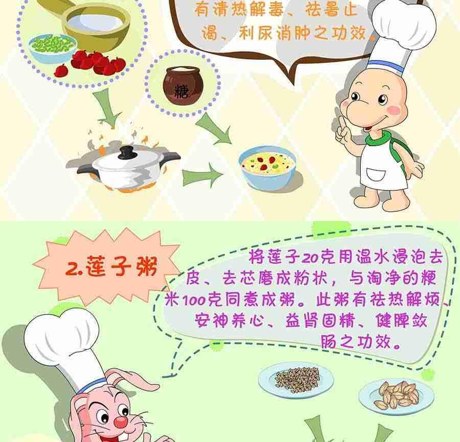 《养生宝典》养生宝典 第21集 第39页