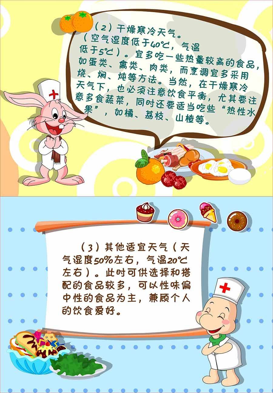 《养生宝典》养生宝典 第24集 第11页