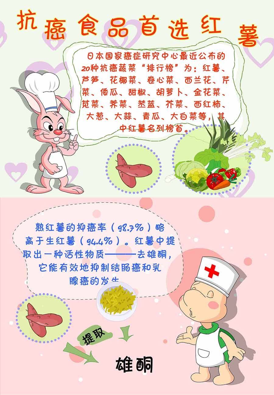 《养生宝典》养生宝典 第22集 第10页