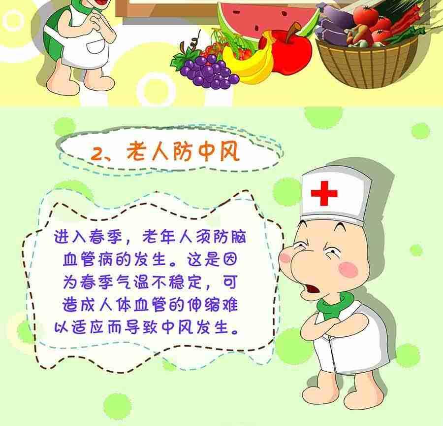 《养生宝典》养生宝典 第23集 第6页